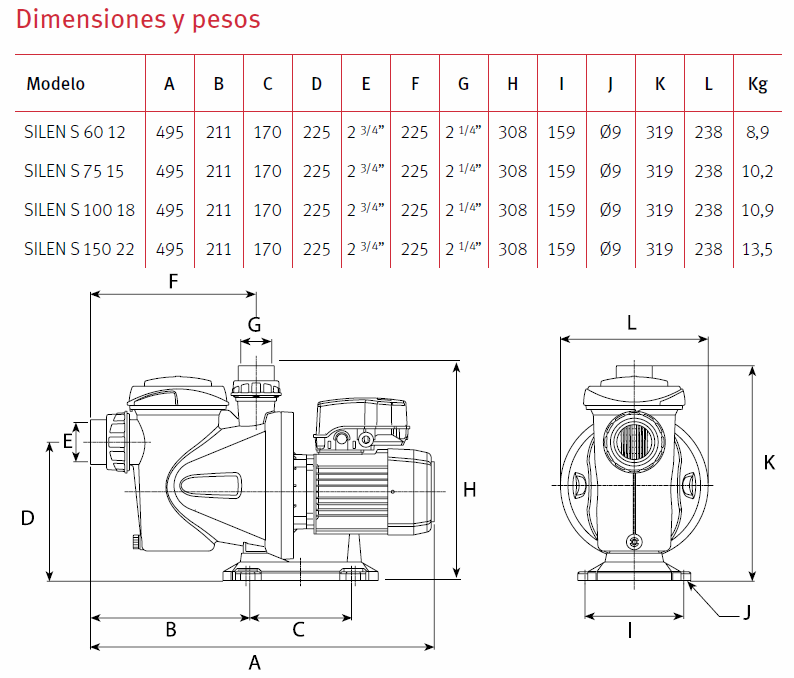 dimensoes silen S