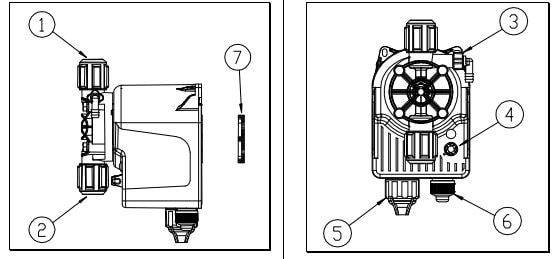 Composants de la pompe Invikta KCS