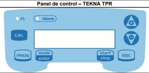 TPR pump control panel