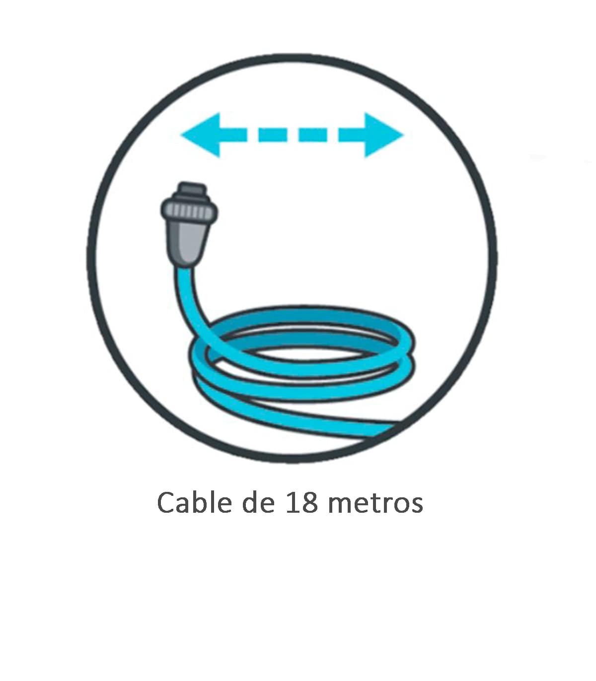Cable 18 metros