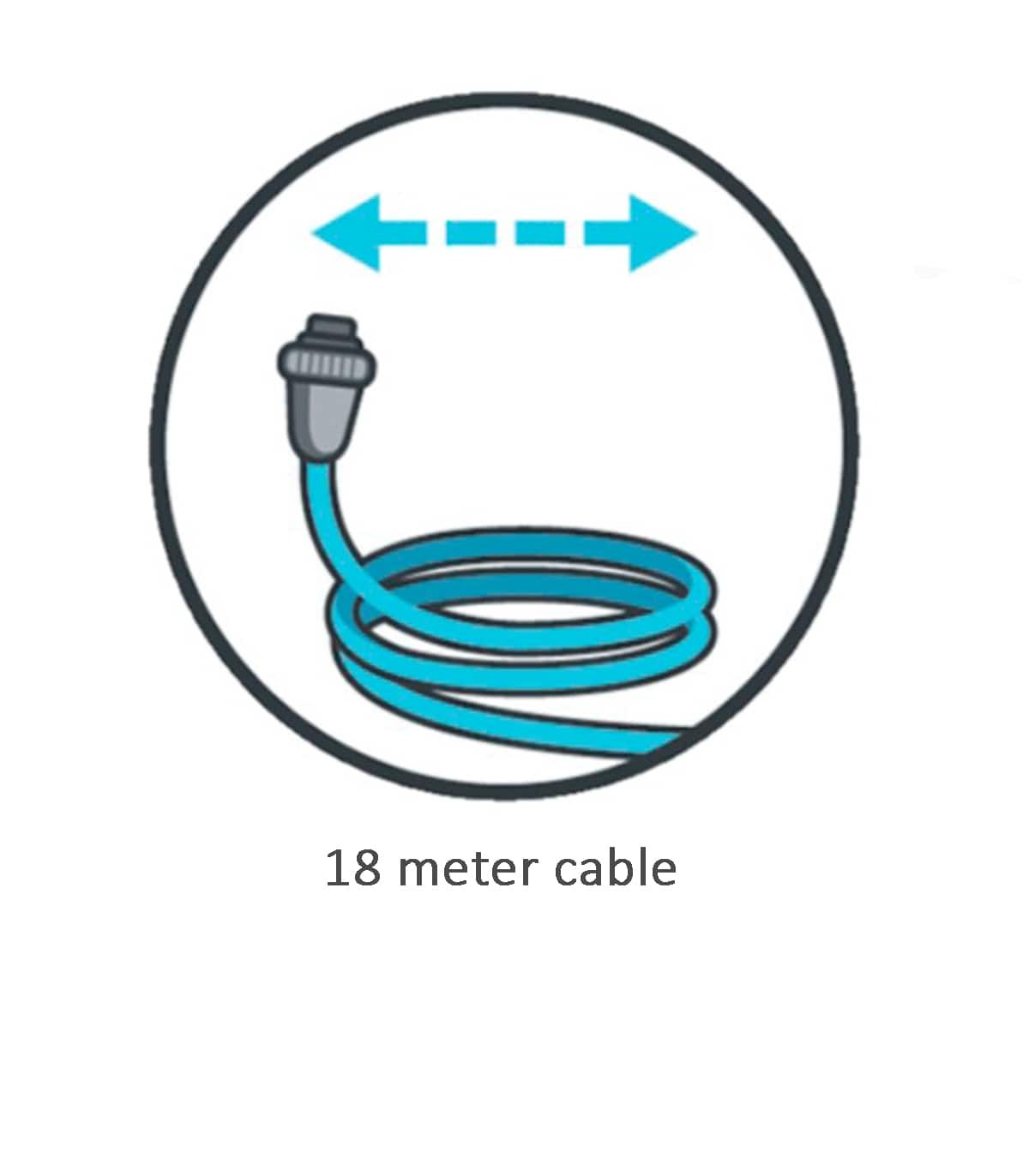 Cable 18 metos