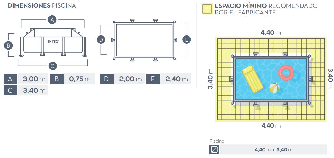 Pool dimensions Metal Frame