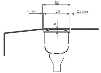 curved transversal grating