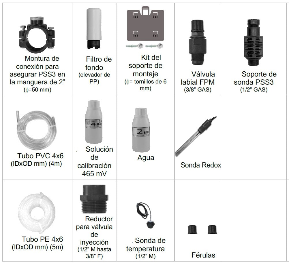 Contenido del embalaje PoolDose ORP Wifi