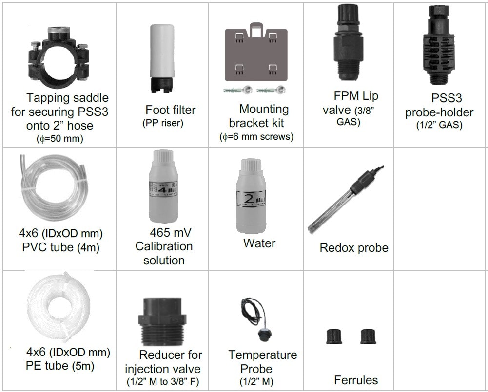 Package contents PoolDose ORP Wifi