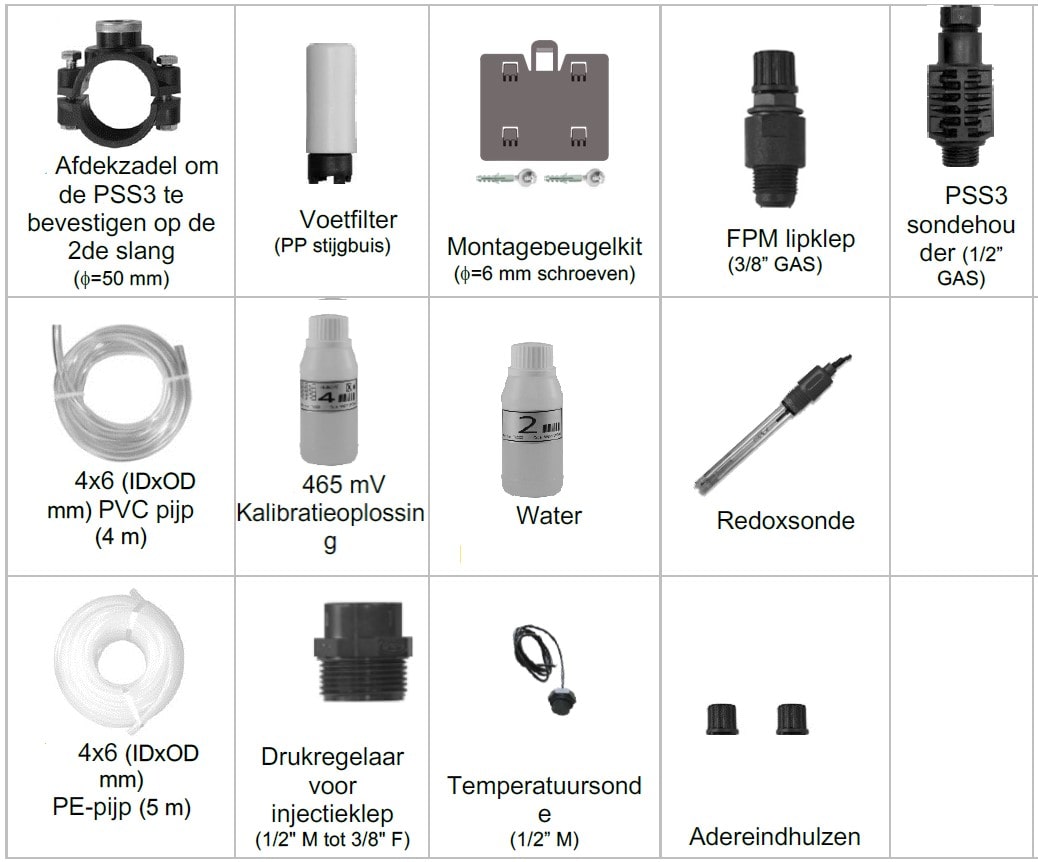 Inhoud van de verpakking PoolDose ORP Wifi