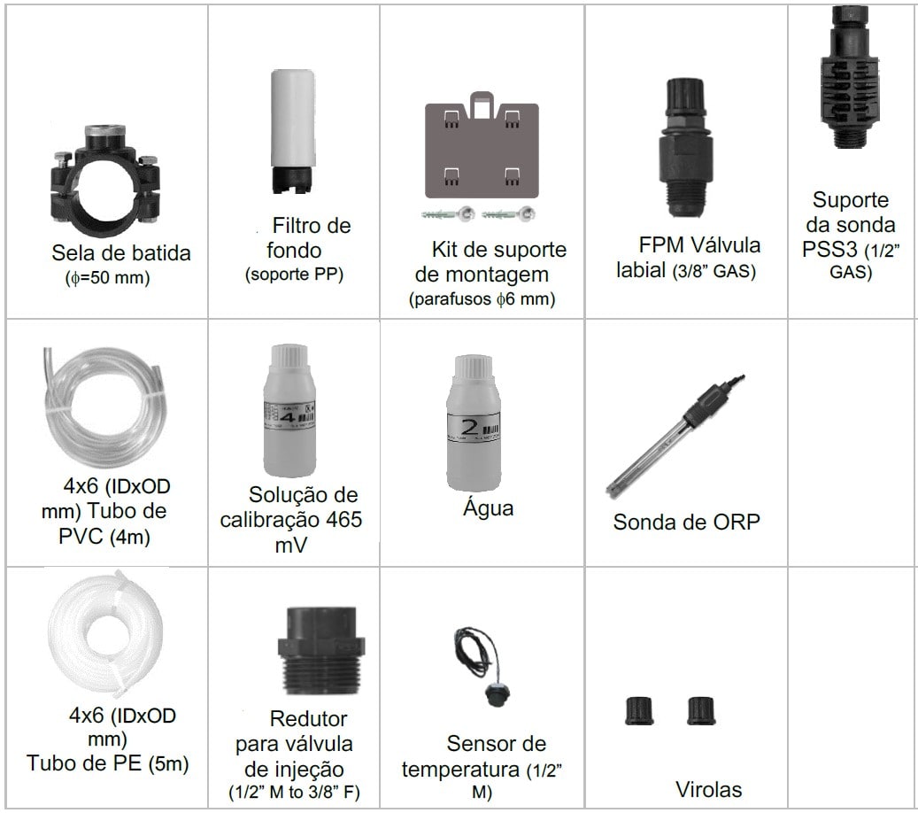 Conteúdo da embalagem PoolDose ORP Wifi