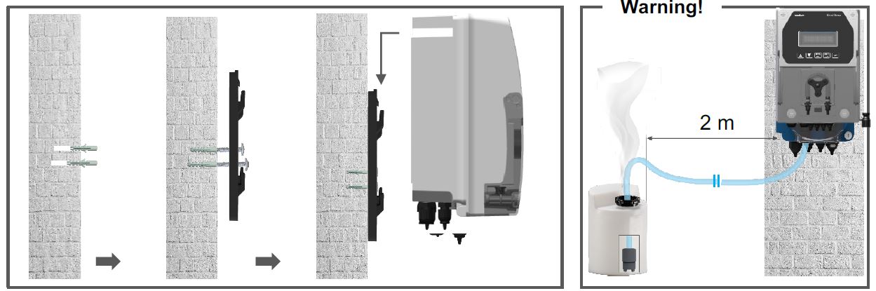 Installation instructions Pool Dose ORP