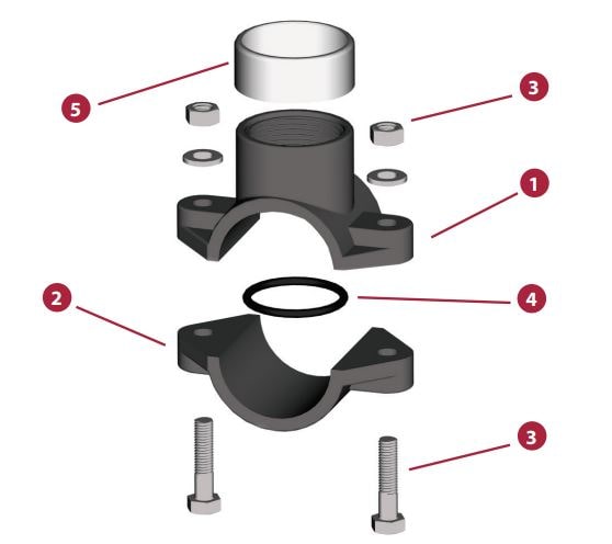 Reinforced collar components