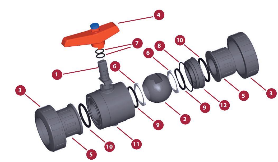 Standard ball valve components